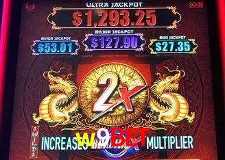 Descubra a Essência do w9bet: Nossa História e Compromissos